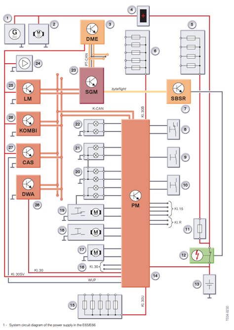 e65 wiring diagram